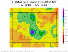 High Springs Weather Forecast