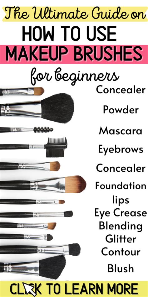 21 Different Types Of Makeup Brushes And Their Uses For Beginners With