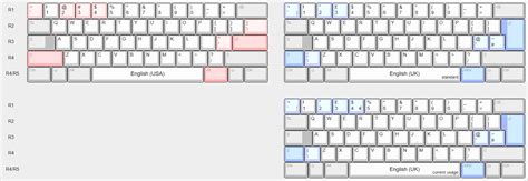 Jan 24, 2018 · i can change input languages using the hotkey(s) as described in this article. A Visual Comparison of Different National Layouts on a ...