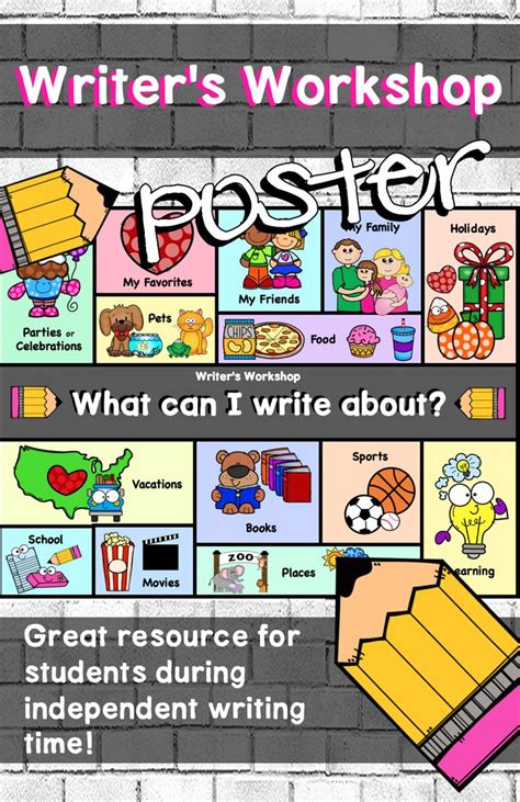 Writers Workshop Student Resource Poster What Can I Write About