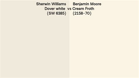 Sherwin Williams Dover White Sw 6385 Vs Benjamin Moore Cream Froth