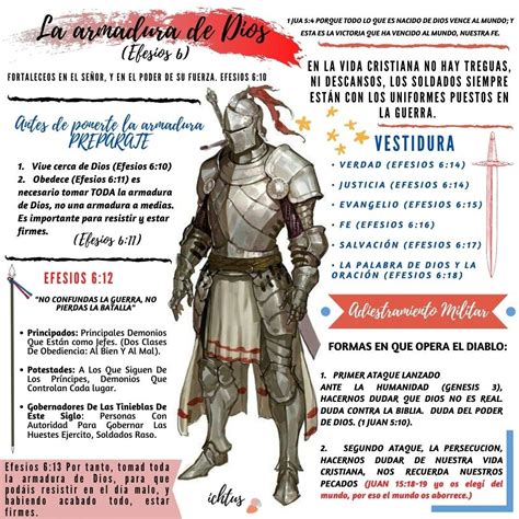 Infographic Put On The Full Armor Of God St Paul Artofit