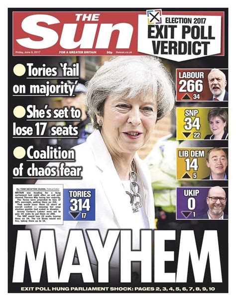 General Election Results 2017 First Newspaper Front Pages Show Shock At Exit Poll Huffpost Uk