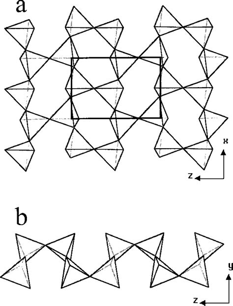 Two Views Of The Silicate Sheet A Projected Down 010 Showing The