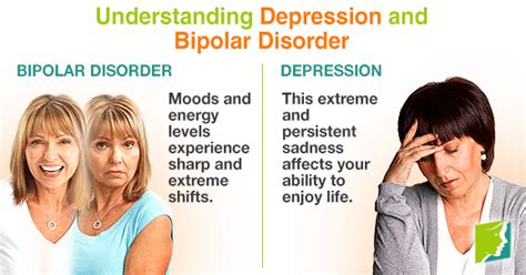 Understanding Depression And Bipolar Disorder Menopause Now