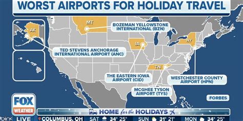 List Of Naughty And Nice Airports For Holiday Travel Latest Weather