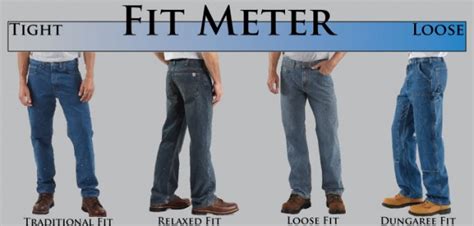 Fit Meter Carhartt Jeans Fit Guide