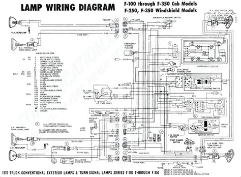 1998 Dodge Ram 1500 Tail Light Wiring Diagram 2003 Dodge Ram 1500 Tail