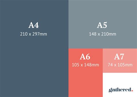 Standard Card Sizes What Does A5 A6 A7 And Dl Mean Gathered