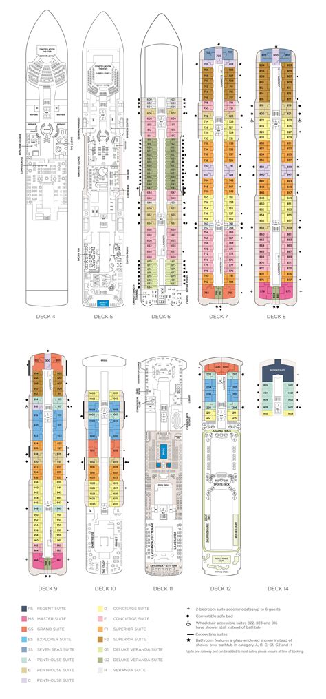 Decks Decks And Infos Seven Seas Explorer