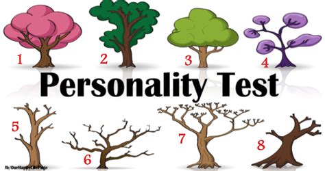 A Simple Tree Personality Test That Reveals A Lot About You Test De