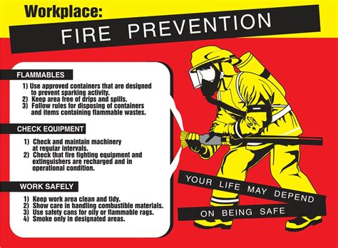 Workplace Fire Prevention Safety Posters PST413