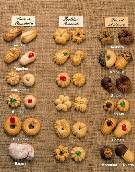 Downsize them a bit for a holiday cookie plate. 21 Best Ideas Different Types Of Christmas Cookies - Most Popular Ideas of All Time