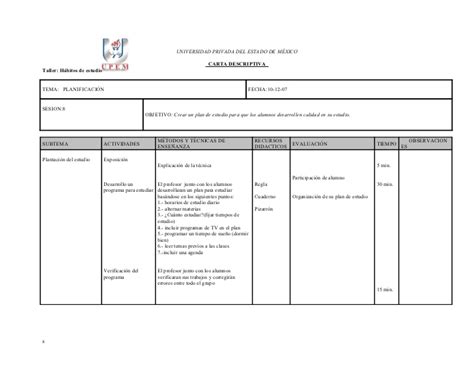 Una carta informal es normalmente dirigida a personas cercanas como familiares y amigos. Carta Descriptiva