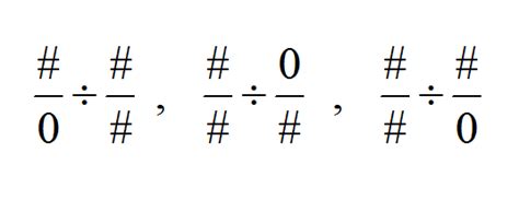 Undefined Quotient With Fraction Division Open Middle