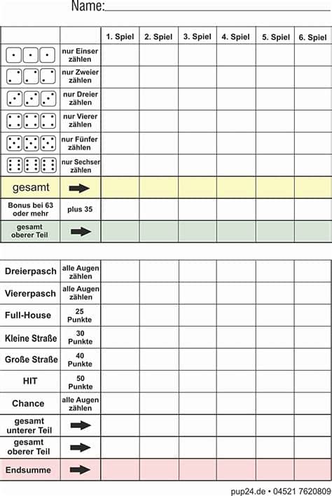 Kniffel Extreme Vorlage Zum Ausdrucken Pdf Kniffel Spielzettel Download Gelingt Es Dir Mehrmals Kniffel Zu Wurfeln Bekommst Du Pro Kniffel Einen Bonus Von 50 Punkten