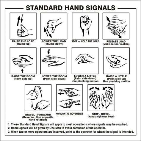 Hand Signals Workplace Safety Tips Hands