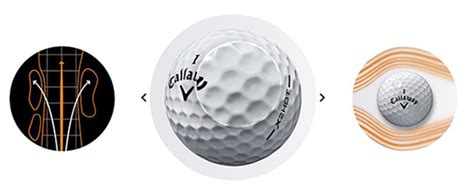 Golf Balls At Low Prices Price Promise Free Advice Golf Gear Direct
