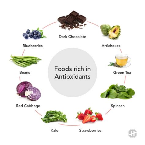 Antioxidant Foods Benefits Types And Precautions Karkey