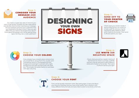 Sign Guide Easelly The Ultimate Guide To Signage