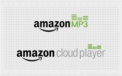 The Amazon Music Logo History Icon And Evolution