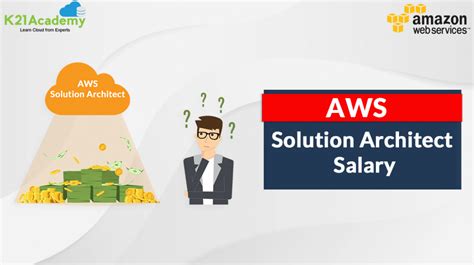 Aws Solution Architect Salary Roles And Responsibilities By Rahul