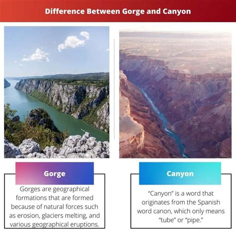 Gorge Vs Canyon Difference And Comparison Canyon Gorges Weathering