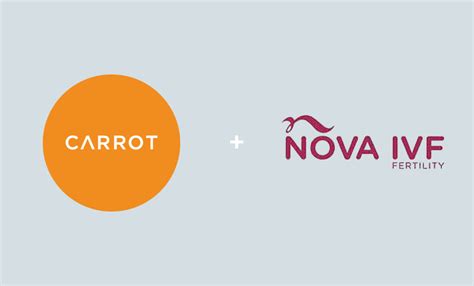 Meet Nova Ivf A Leader In High Quality Fertility Care Across India Carrot Fertility