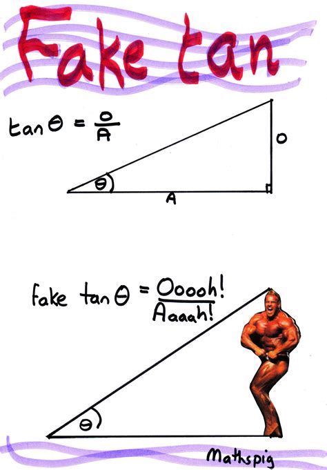 Trigonometry Jokes Math Is Fun