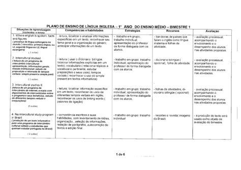 Planejamento Anual De Inglês 1 Ao 5 Ano Pdf