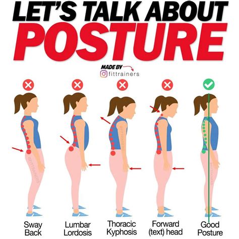 12 Core Exercises For A Stronger Core And Better Posture Better Posture