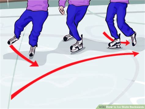 Skate uk is the approved learn to skate course developed by british ice skating ('bis') on as the fundamental training scheme for anyone wanting to learn march forwards and little man. 3 Ways to Ice Skate Backwards - wikiHow
