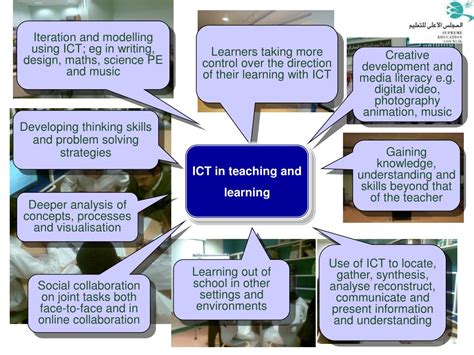 Ppt Learners Taking More Control Over The Direction Of Their Learning