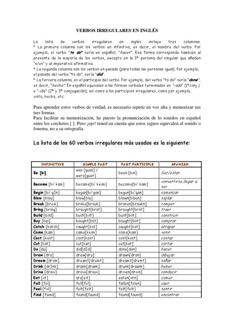 Lista De Verbos En Ingles Irregulares Syntax Grammar