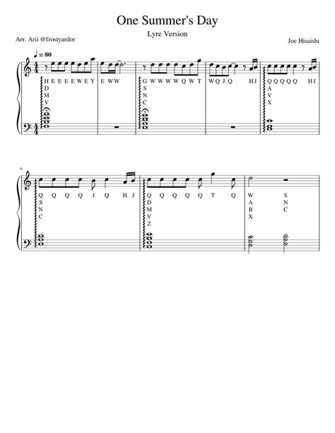 One Summers Day Lyre Version Sheet Music For Piano Solo