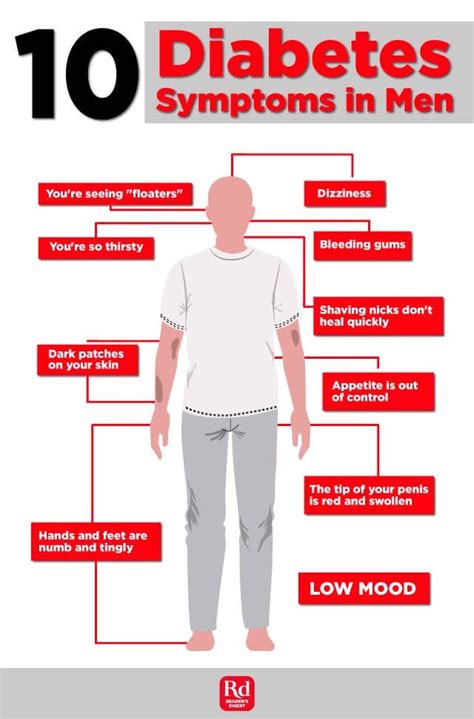 Maybe you would like to learn more about one of these? Diabetes Symptoms in Men Every Man Should Know | Reader's ...