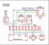 Central Heating Controls Wiring Diagrams Photos