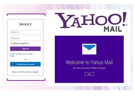 Yahoo Mail Sign In اروردز