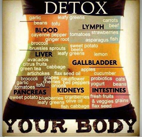 detox your body health detox your body detox
