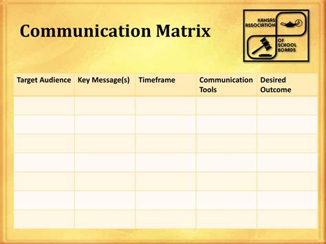 Printable Communication Matrix