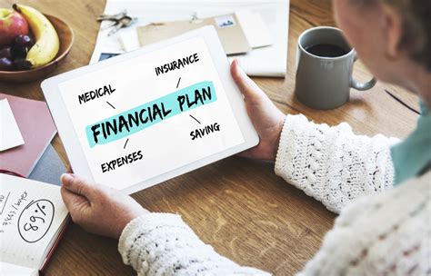 Financial Planning What Is It Types Objectives Steps And Benefits