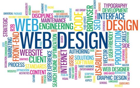 Common Web Design Words Useful Web Design Words