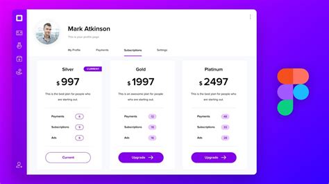 Saas Web App Ui Design In Figma Step By Step Tutorial Wecookin | My XXX