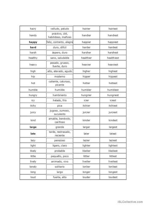 List Of Adjectives Comparatives An English Esl Worksheets Pdf Doc