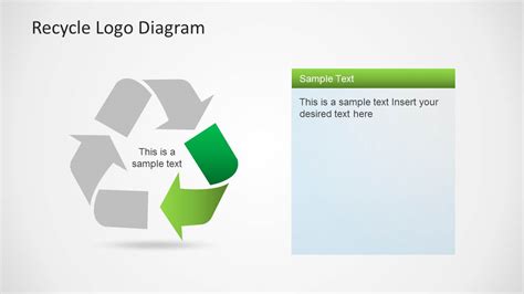 Simple Recycle Diagram Template For Powerpoint Slidemodel