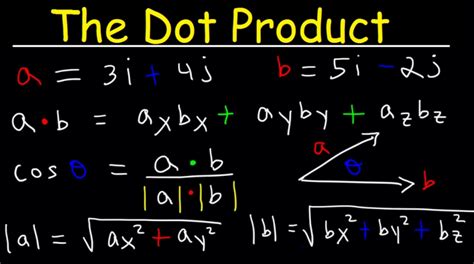 The Dot Product And Vectors Definition Formula