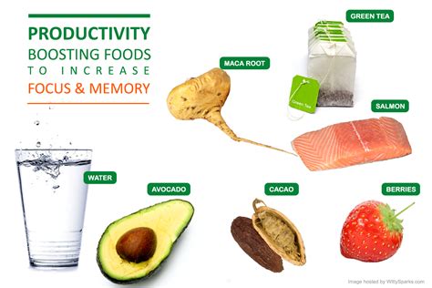 7 Productivity Boosting Foods That You Cant Afford To Miss From Your