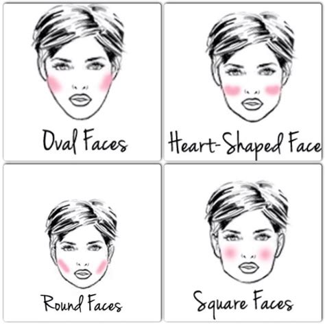 apply blush for your face shape musely