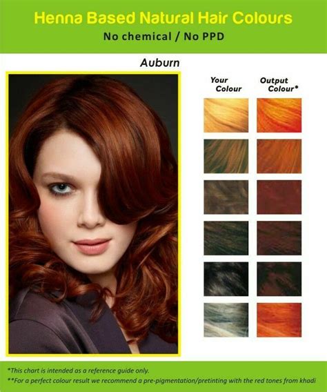 Henna Hair Dye Color Auburn Powder Natural Colorant No Ppd Ammonia Men