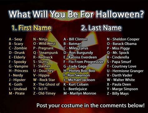 Pin By Simone Stein On Name Generator Halloween Quotes Halloween